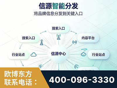 腾冲-信源智能分发