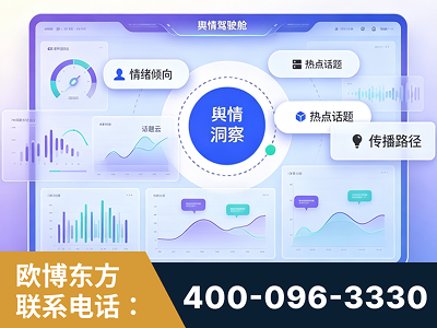 腾冲-品牌舆情分析