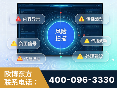腾冲-场景问题监测