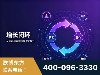 腾冲-服务有保障，一企一案深度诊断