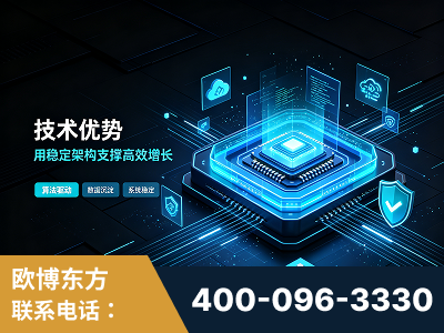 腾冲-技术优势：全网语义优化先驱者，自研多个系统确保技术先进性