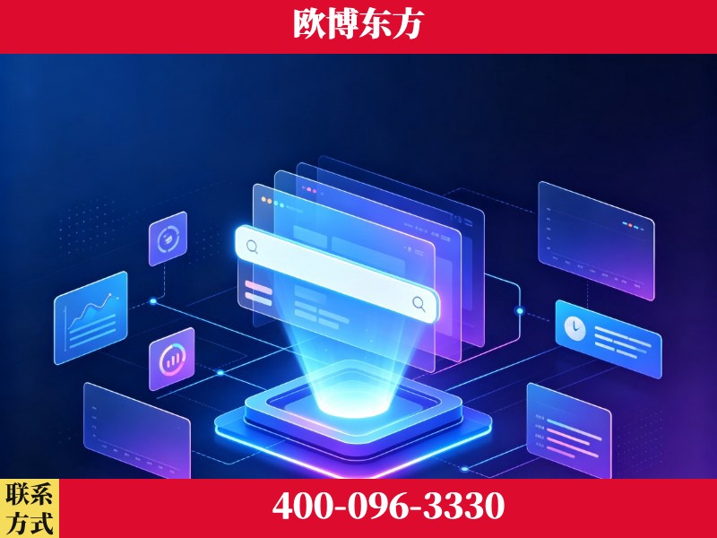 腾冲-技术优势：全网语义优化先驱者，自研多个系统确保技术先进性